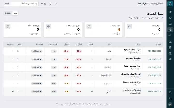 Govercom: سجل المخاطر والضوابط
