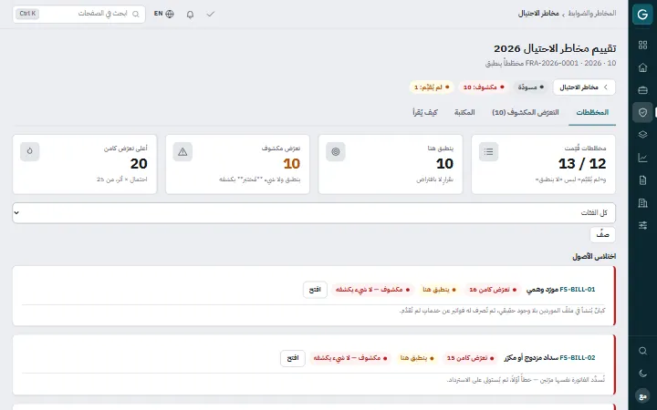 Govercom: الاحتيال وقناة الإبلاغ